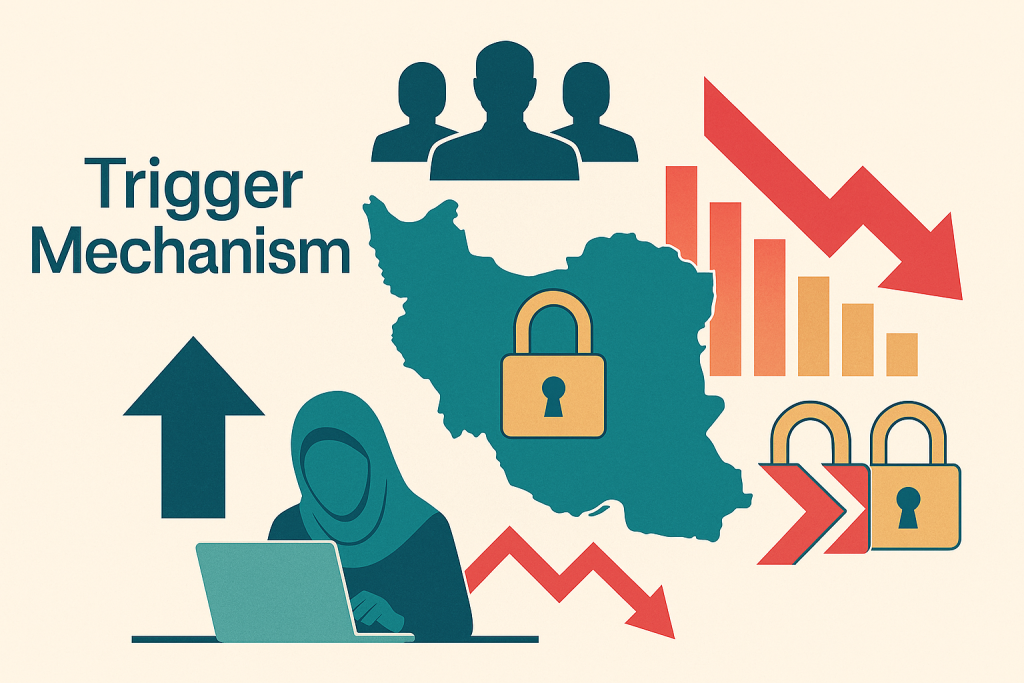 مکانیزم ماشه چیست و کارکردش چگونه است