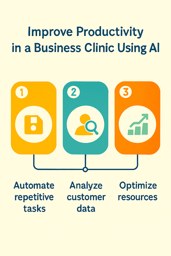 چالش‌ها و نکات مهم قبل از پیاده‌سازی AI
