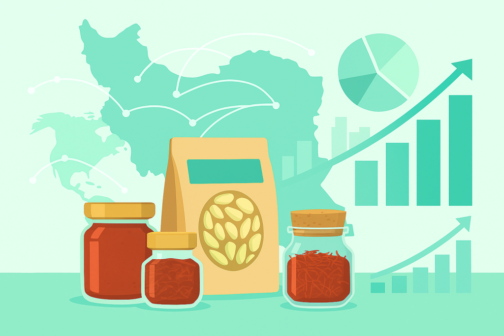 استراتژیهای موفقیت در صادرات