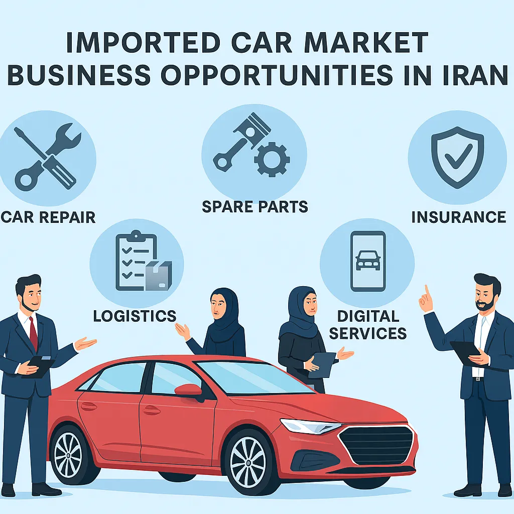 فرصتهای کلیدی برای کسبوکارها