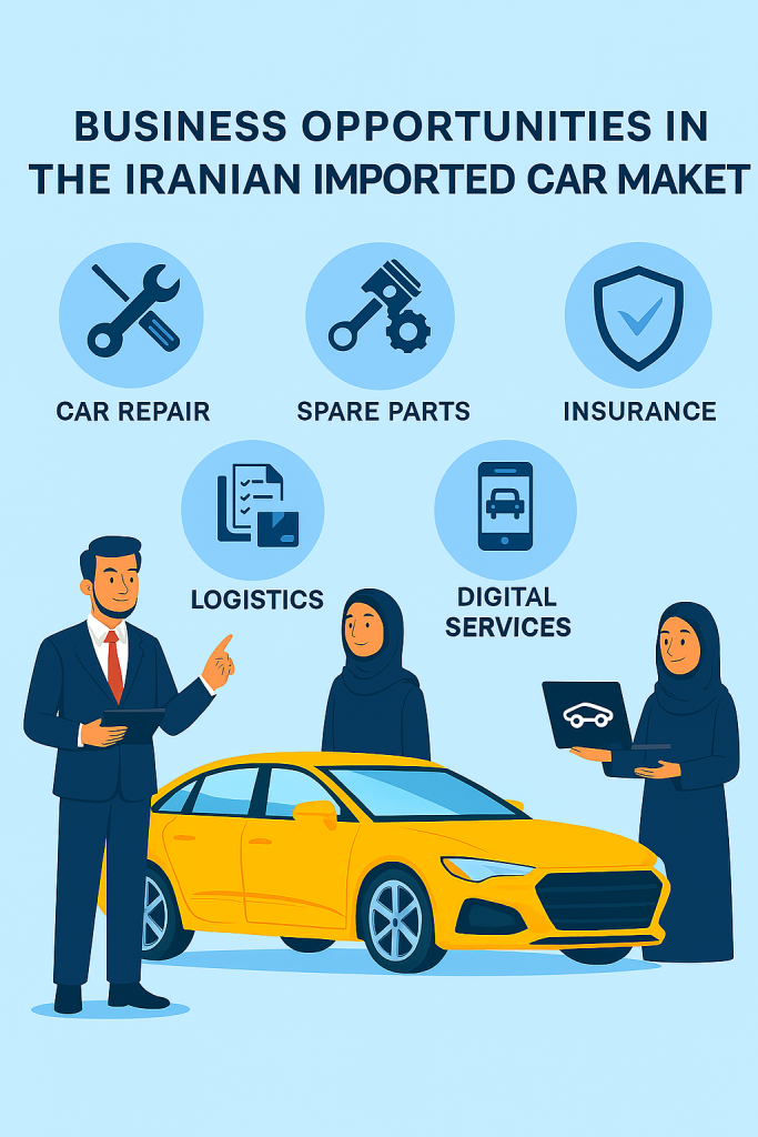 چالش‌ها و موانع پیش‌روی واردات خودرو و کسب‌وکارها