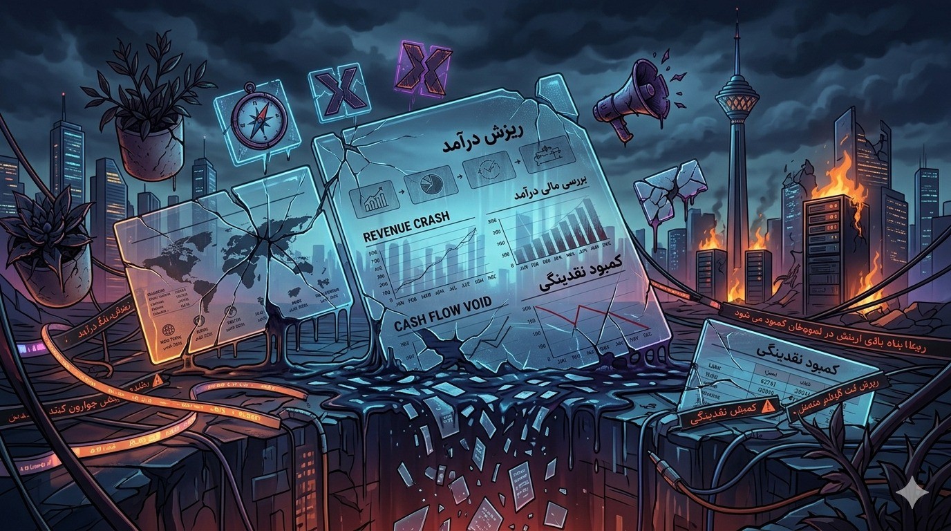 : هرج و مرج مدیریت اشتباه منجر به ریزش درآمد و شکست می‌شود